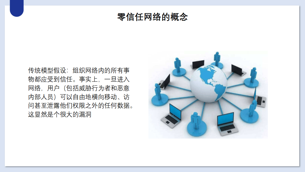 零信任網(wǎng)絡訪問技術 企業(yè)數(shù)字化轉(zhuǎn)型的安全基石